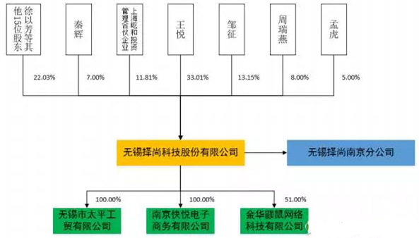 跨境電商-雨果網(wǎng)